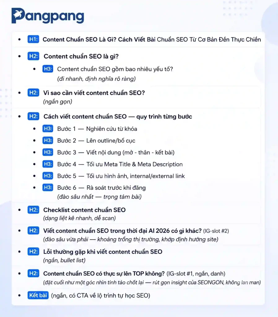 cấu trúc tiêu đề cho bài viết