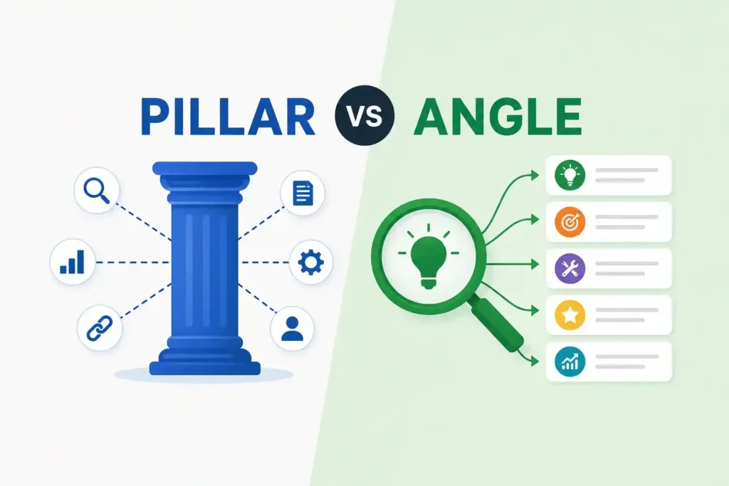 So sánh Pillar content và Angle content