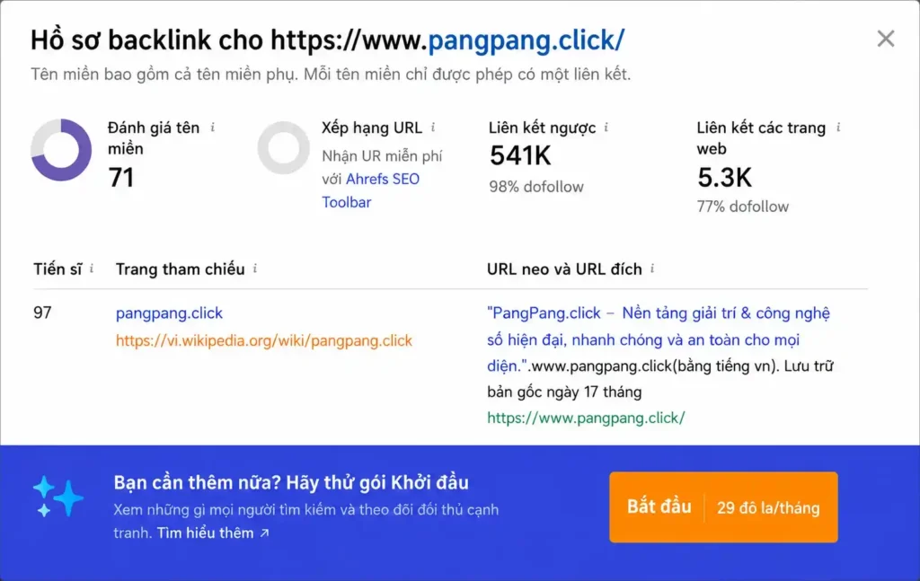 kết quả kiểm tra backlink miễn phí trên công cụ Ahrefs Backlink Checker